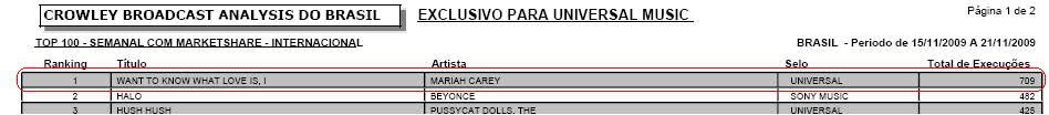 MEMOIRS OF AN IMPERFECT ANGEL já é OURO no Brasil, ultrapassando as 30 mil cópias vendidas! 4 crowley 3
