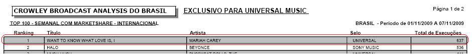 MEMOIRS OF AN IMPERFECT ANGEL já é OURO no Brasil, ultrapassando as 30 mil cópias vendidas! 5 crowley 4